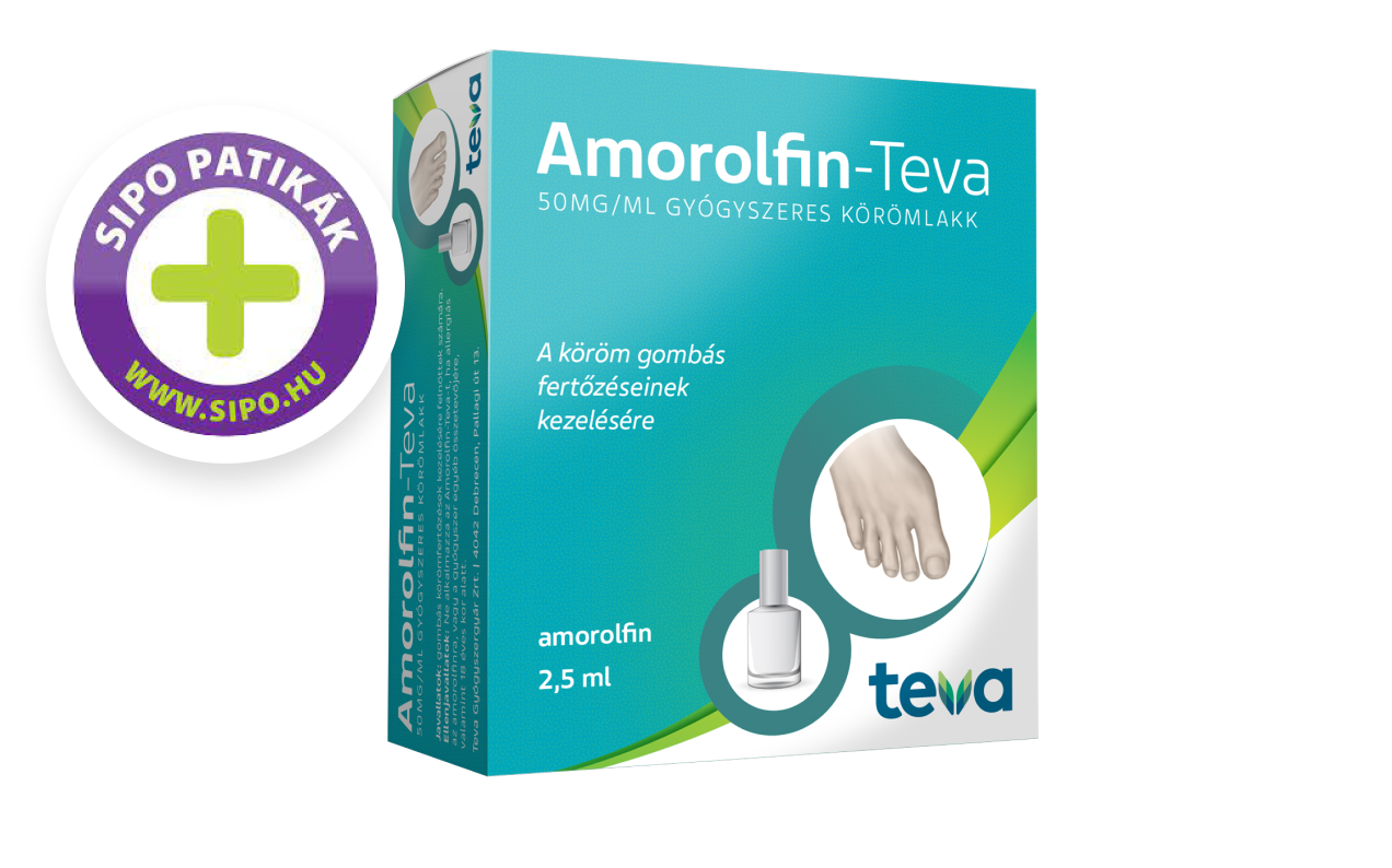 Amorolfin-Teva-Sipo